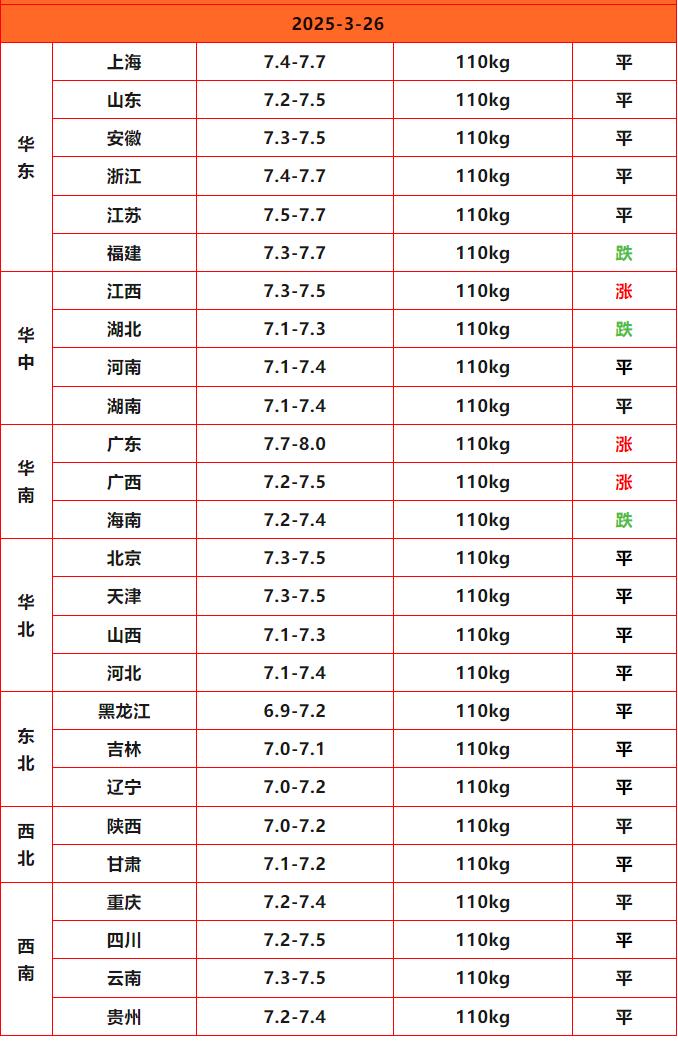 �����ս��_Sheet1