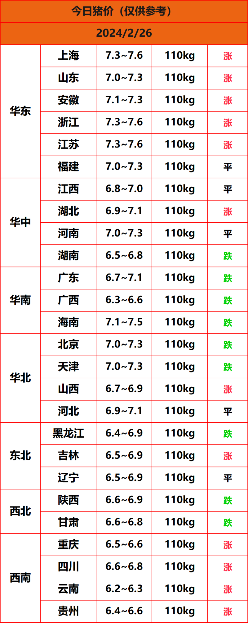 2024.2.26����