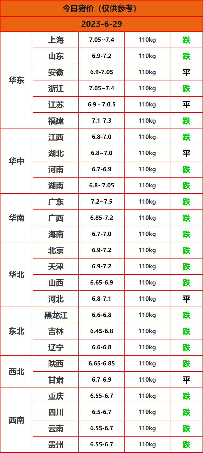 2023.6.29����