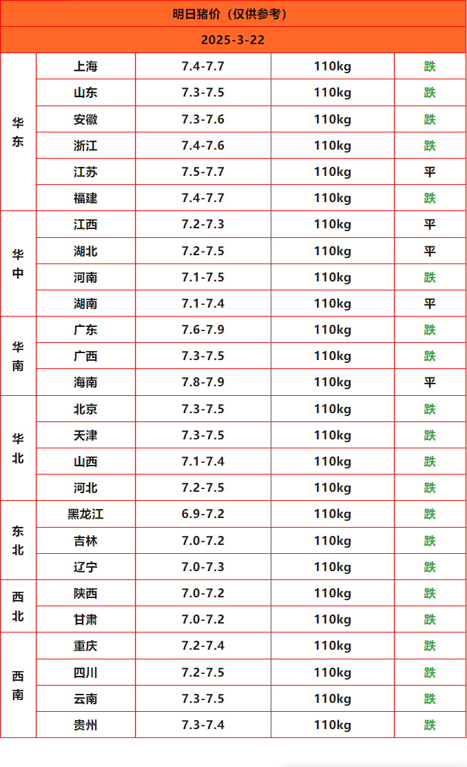 �����ս��_Sheet1