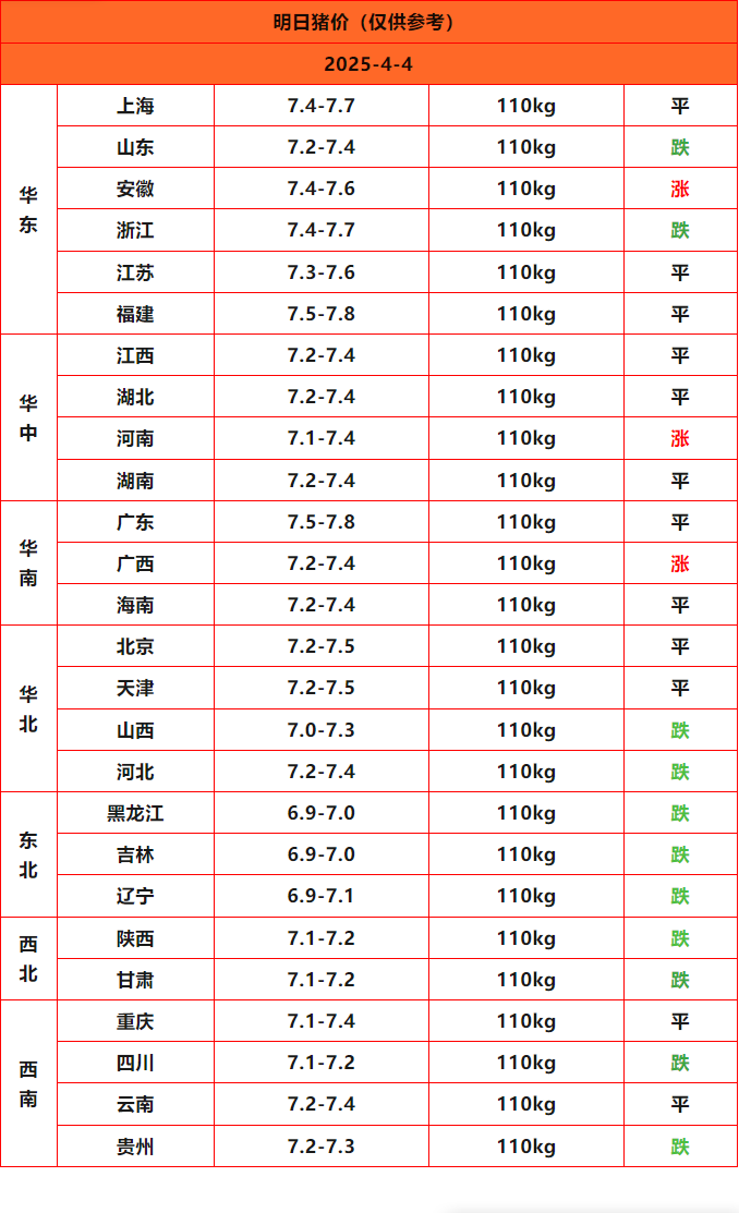 �����ս��_Sheet1