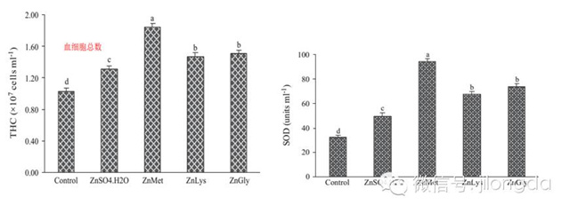 �������Ӽ�