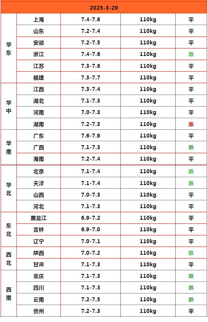 �����ս��_Sheet1