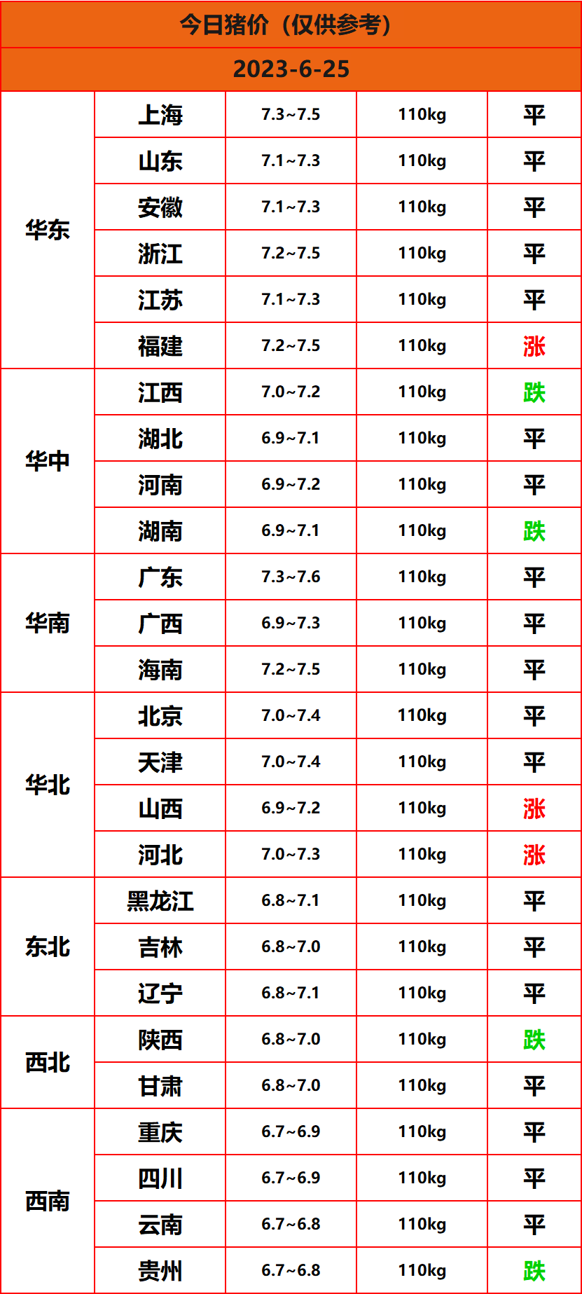 2023.6.25����